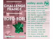 Challenge France 2020/2021 - Toutes les Etapes