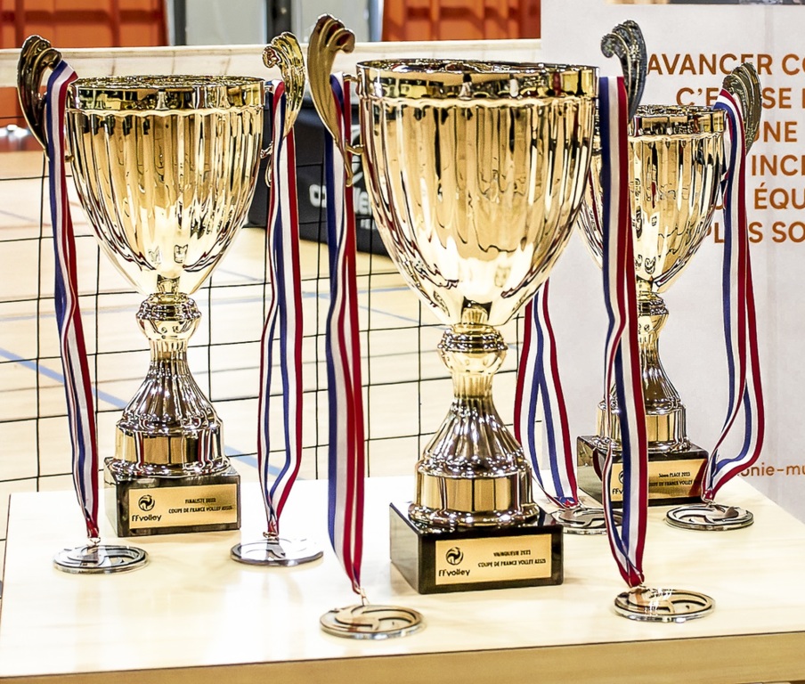 Résultats finaux de la Coupe de France 2023