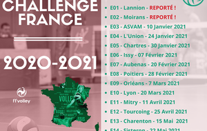 Challenge France 2020/2021 - Les dernières modifications