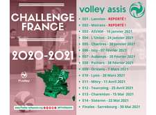 Challenge France 2020/2021 - Les dernières modifications